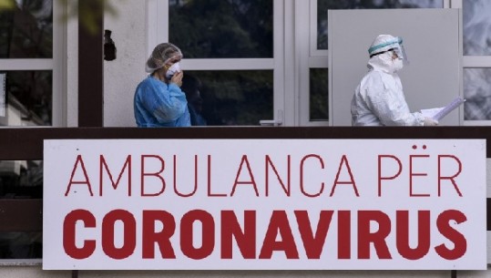 Situata nga pandmeia, 1 viktimë nga COVID-19 në 24 orët e fundit në Kosovë, regjistrohen 9 raste të reja infeksioni