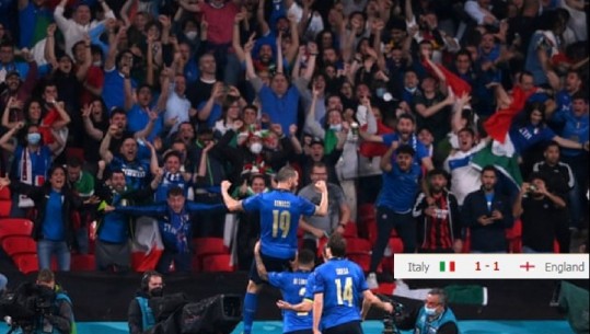 Përfundon koha e rregullt e finales Euro 2020, ndeshja Angli-Itali shkon në minuta shtesë