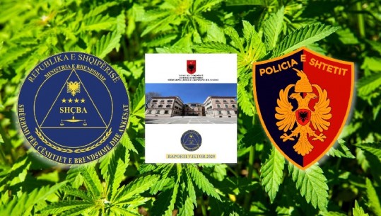 30 zyrtarë të policisë u arrestuan për drogë! Raporti i SHÇBA: Në një vit u proceduan penalisht 73 efektivë
