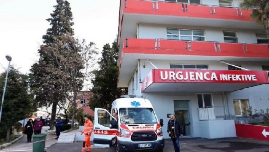 6 qytetarë humbin betejën me COVID, 942 raste të reja në 24 orët e fundit! 206 pacientë të shtruar në spital