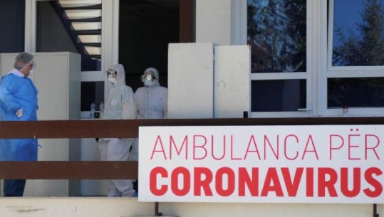 Rekord infektimesh me COVID-19 në Kosovë, regjistrohen 562 raste të reja dhe 2 viktima në 24 orë