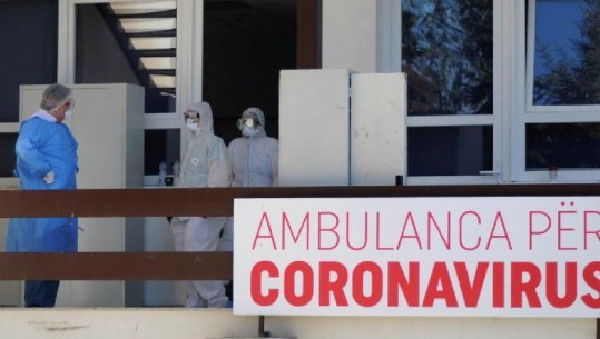 Vijojnë të mbeten të larta infektimet më COVID-19 në Kosovë, 2.236 raste pozitive dhe 8 viktima në 24 orë