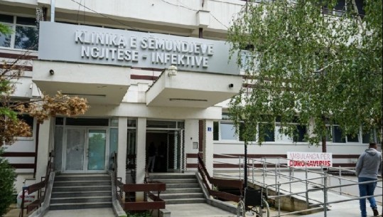Kosovë/ Mbi 1100 pacientë me COVID-19 të shtruar në spitalet e Kosovës