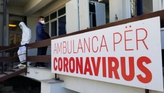 Rritet sërish numri i viktimave nga COVID në Kosovë, 32 persona humbin jetën në 24 orët e fundit! Regjistrohen 1612 raste të reja infeksioni