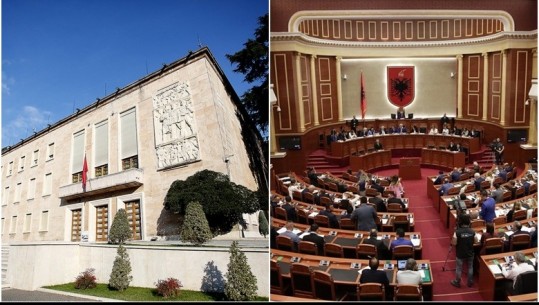 Nga konstituimi i Kuvendit deri te betimi kabinetit të ri qeveritar, të gjitha procedurat dhe hapat ligjorë duke filluar nga seanca e 10 shtatorit