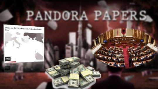 Një politikan shqiptar me para në parajsat fiskale! 'Pandora Papers' hap kutinë e sekreteve offshore, rrjedhja më e madhe e dokumenteve financiare zbulon pasurinë dhe marrëdhëniet e liderëve botërorë 