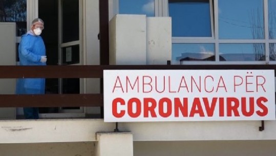 COVID-19/ Regjistrohen 41 raste të reja infeksioni në Kosovë! Një viktimë në 24 orët e fundit