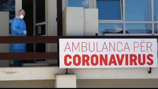 COVID-19 në Kosovë/ 25 raste të reja infeksioni dhe një viktimë në 24 orë