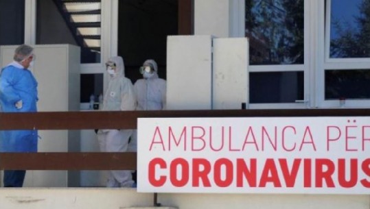 Asnjë i vdekur nga COVID në 24 orët e fundit në Kosovë, 35 qytetarë rezultojnë të infektuar