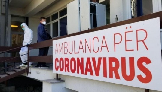 Asnjë viktimë nga COVID në Kosovë, regjistrohen 25 raste të reja në 24 orë