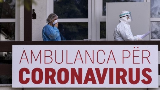 Bilanci i COVID në Kosovë/ Asnjë viktimë dhe 5 të infektuar në 24 orët e fundit