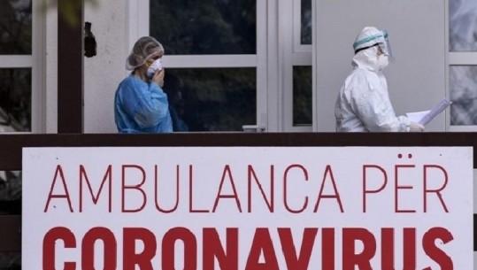 Situata epidemiologjike e qëndrueshme, 1 humbje jete dhe 7 raste të reja nga COVID-19 në 24 orët e fundit në Kosovë 