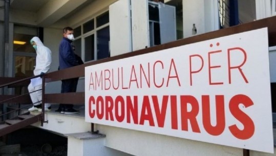 Koronavirusi në Kosovë/ 14 raste të reja dhe asnjë viktimë në 24 orët e fundit