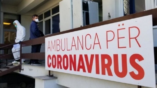 Asnjë humbje jete nga COVID-19 në Kosovë dhe 4 raste të reja në 24 orët e fundit, situata epidemiologjike e stabilizuar