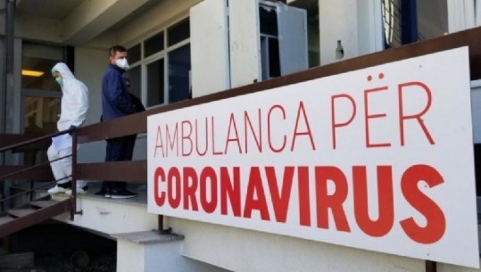 Koronavirusi në Kosovë/ 5 raste të reja dhe asnjë viktimë në 24 orët e fundit