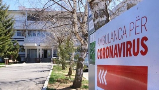 Koronavirusi në Kosovë/ Shtatë raste të reja dhe një viktimë në 24 orët e fundit