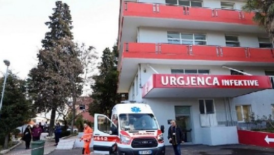 4 qytetarë humbin betejën me COVID! Sot 556 qytetarë të infektuar, 150 pacientë në spital
