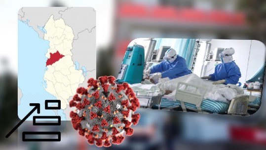 Kurba e infektimeve e qëndrueshme! Sot 328 raste të reja dhe 1 viktimë! Tirana, qarku më i prekur! 6382 persona aktivë me COVID