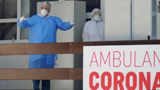 Kosovë/ Regjistrohen 7 raste të reja infeksioni, humb jetën një qytetar nga COVID-19