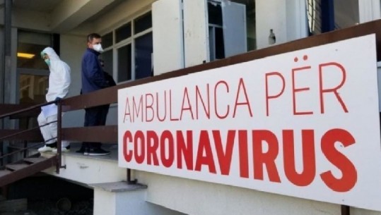Kosovë/ 12 të infektuar dhe një viktimë në 24 orët e fundit! 315 raste aktive me COVID