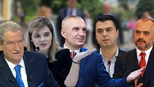 Kush është politikani ‘mbret’ në rrjetet sociale në Shqipëri