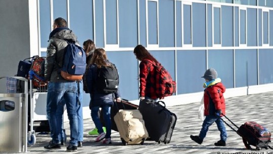 Raporti i EUROSTAT/ Rriten me 21% kërkesat për azil krahasuar me një vit më parë, azilkërkuesit i drejtohen Gjermanisë e Francës, afganët e sirianët të parët në botë nga kërkesat