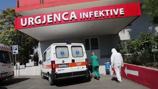24 orët e fundit të 2021 infektohen me COVID 482 qytetarë në vend, vetëm 1 viktimë!  97 pacientë të shtruar në spitale, 9 në gjendje të rënduar