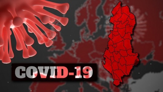 303 qytetarë të infektuar dhe 1 humbje jete nga COVID-19 në 24 orët e fundit