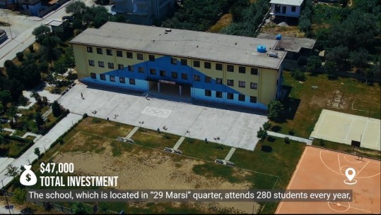 Rikthimi i gjelbërimit dhe funksionimit të aktiviteteve sportive, Bankers Petroleum Albania investon në shkollën “Hekuran Maneku” në Patos