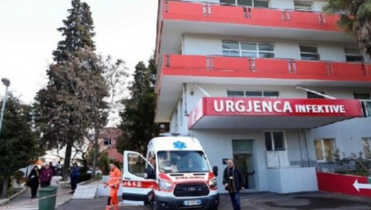 115 qytetarëve të infektuar me COVID në 24 orët e fundit në vend, asnjë humbje jete