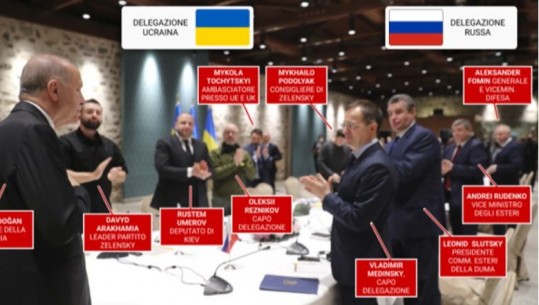 Bisedimet Kiev-Moskë, ja cilët ishin përfaqësuesit e dy palëve në tryezë! Çfarë kishte të veçante ky takim?
