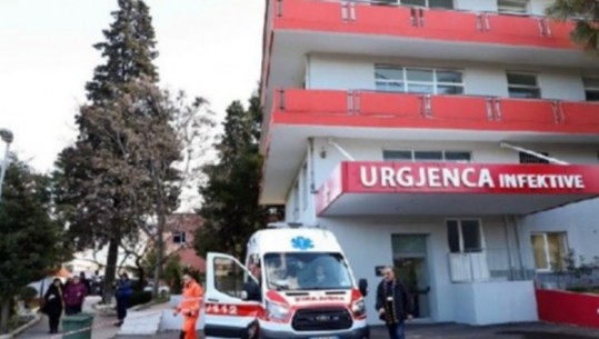 Tirana 'epiqendra' e virusit! Sot 564 qytetarë të infektuar dhe 1 viktimë nga COVID-19