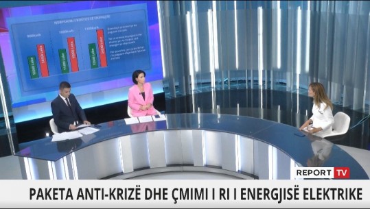 Kriza energjetike, Tabaku: Çmimi do të rritet për pothuajse 100 mijë qytetarë! Përballohet duke mirë administruar të ardhurat publike