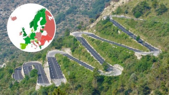 Shqipëria ka rrugët më të mira në rajon, por sërish larg Evropës