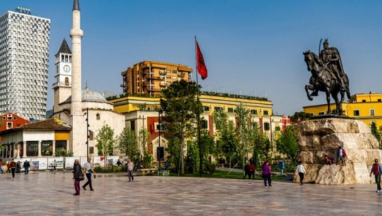 Shqipëria përmirësohet me 3 vende, e 53-ta nga 169 shtetet në Indeksin e Progresit Social (SPI) 2022