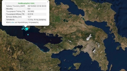 Tërmet 5 ballë godet pak pas mesnate Greqinë, banorët në panik: Ishte i shkurtër por pati zhurmë të madhe