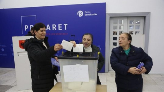 Pjesëmarrje shumë e ulët në Primare/ Berisha braktiset nga anëtarët dhe simpatizantët! Në Tiranë 8470 vota