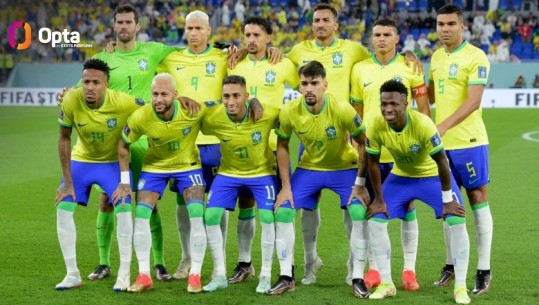 Brazili si askush tjetër, skuadra e Tite vendos rekord unik në Botëror