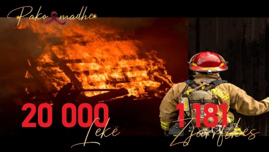 Kriza ekonomike, Rama: Zjarrfikësit do të përfitojnë 20 mijë lekë nga ‘Pakoja e Madhe’