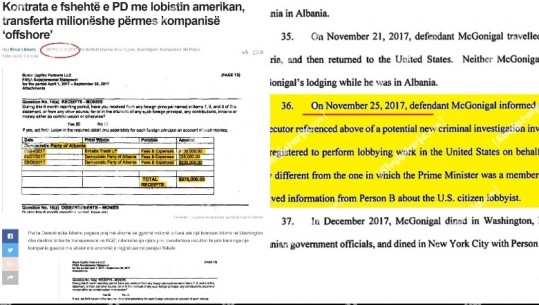 DOKUMENTET/ Bollino: Skandali i lobimeve me paratë ruse nga PD u denoncua në media 3 ditë para se Agron Neza të informonte agjentin e FBI