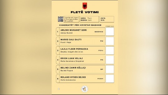 FOTO/ Zgjedhjet vendore të 14 majit, publikohen modelet e fletëve të votimit për Tiranën