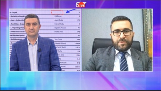Ankimi i PD në KAS që t’i vendoset emri i Metës në koalicionin me Berishën, juristi për Report Tv: Rasti unik në praktikën e KQZ, ka hapësirë për ndryshim 
