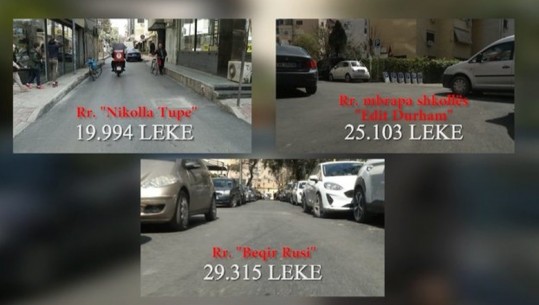 Blushi akuza Veliajt: Vjedh taksat e qytetarëve të Tiranës me asfaltin elektoral nga Bashkia, ndërton rrugë me çmime të ndryshme