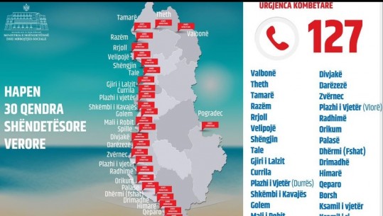 Plani i masave për sezonin veror, Manastirliu: Nga 15 Qershori hapen 30 qendra shëndetësore verore në zonat turistike