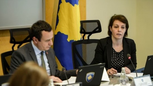 Qeveria e Kosovës miraton pako të sanksioneve ndaj Rusisë