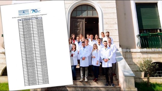 Universiteti i Mjekësisë, këtë vit 1440 maturantë më pak zgjodhën Mjekësi të Përgjithshme