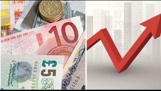 Euro shënon sërish rritje, kapërcen mbi 110 lekë! Forcohen edhe dollari e poundi britanik