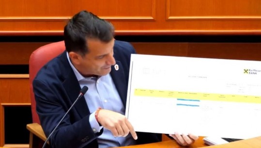 Veliaj publikon faturat: “Bashkia e Kavajës i pagoi 122 mln lekë inceneratorit të Tiranës! Latë pushimet përgjysmë dhe bëtë pagesën me rroba banjo