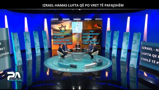 Lufta në Rripin e Gazës, shqiptaro-izraeliti për Report Tv: Populli mbështet bombardimet! Hamasi ka qëllimin të fshijë shtetin e Izraelit