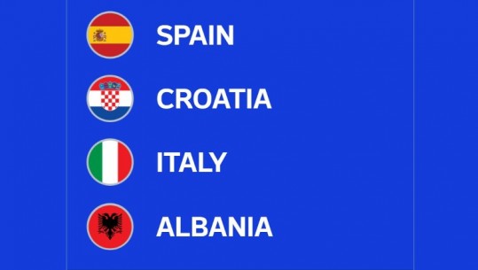 Grupi 'i vdekjes', Spanja kushton sa 10-fishi i Shqipërisë! Statistikat 'e zeza' të Kombëtares me rivalët! Sylvinho unik në Europian